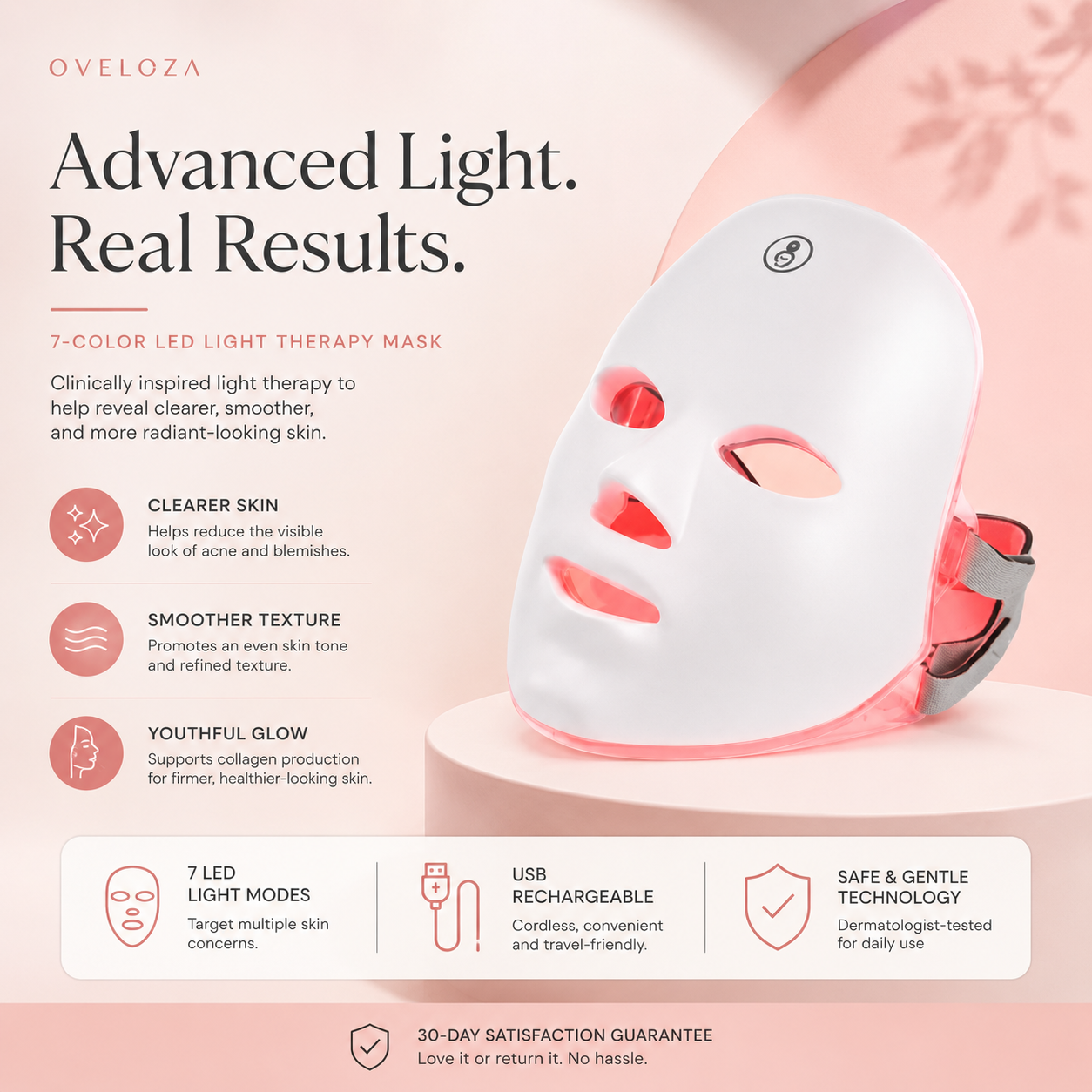 Rechargeable Facial LED Mask