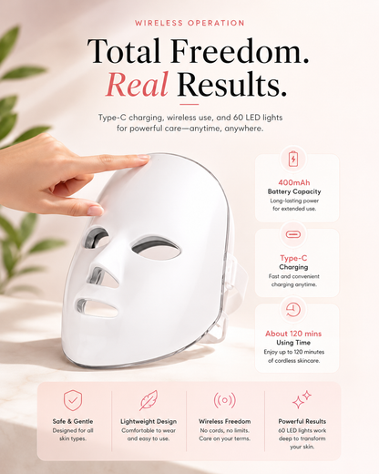 Rechargeable Facial LED Mask