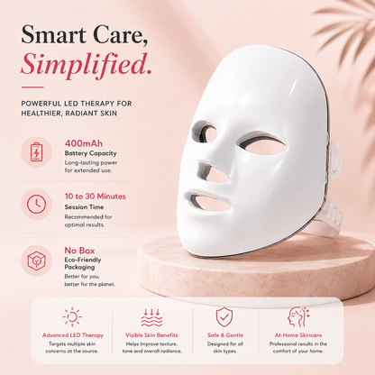 Rechargeable Facial LED Mask